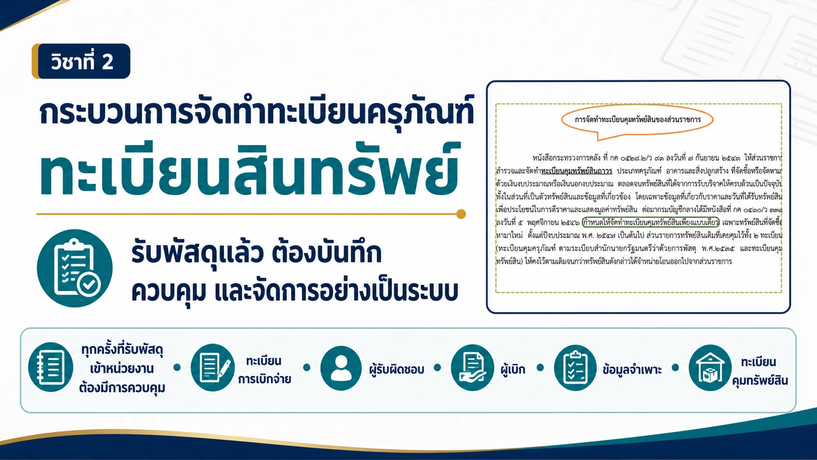 ปกวิชาการจัดทำทะเบียนครุภัณฑ์และสินทรัพย์